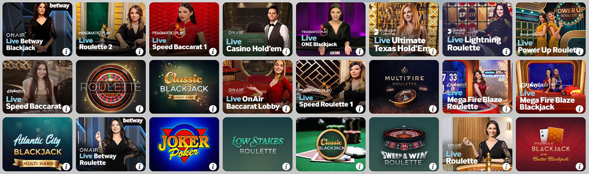 The Betway Roulette, Blackjack & Other Table Games
