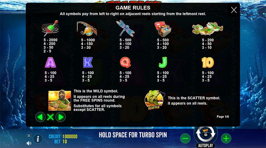 Pros and Cons of the Big Bass Bonanza Slot Game
