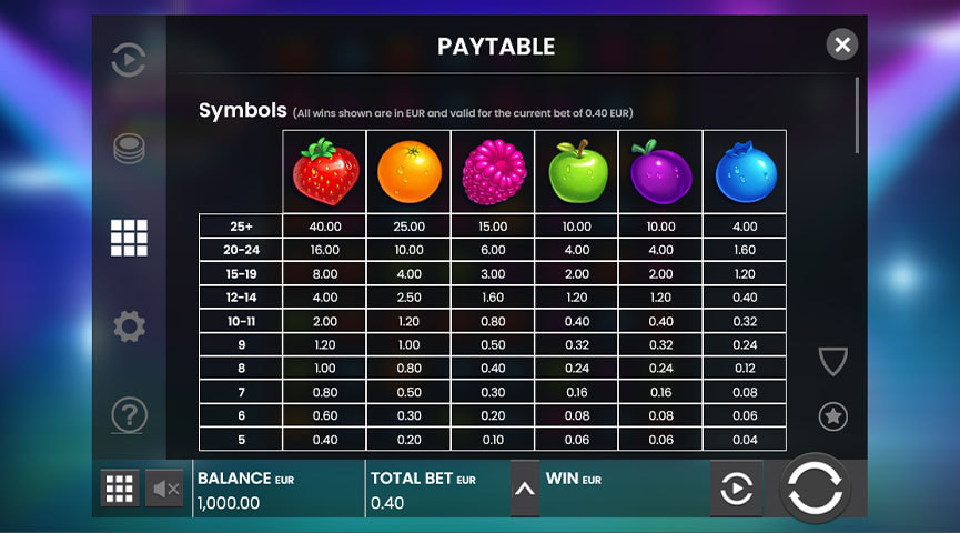 Pros and Cons of the Jammin' Jars Slot Game